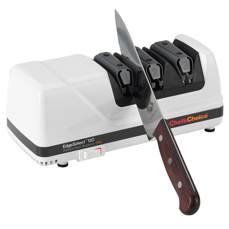Knife Accessories