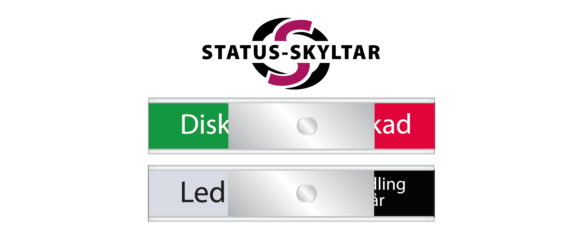 Kategori–Statusskyltar
