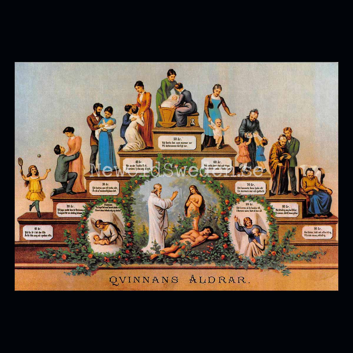 Quinnans åldrar - Vykort A5