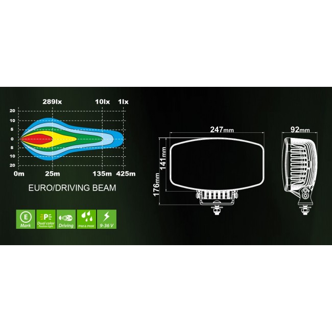 LED extraljus - LEDSON Orion+  100W - 5