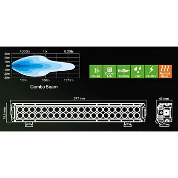 LEDSON Helios LED-ramp 577 mm (21,5")