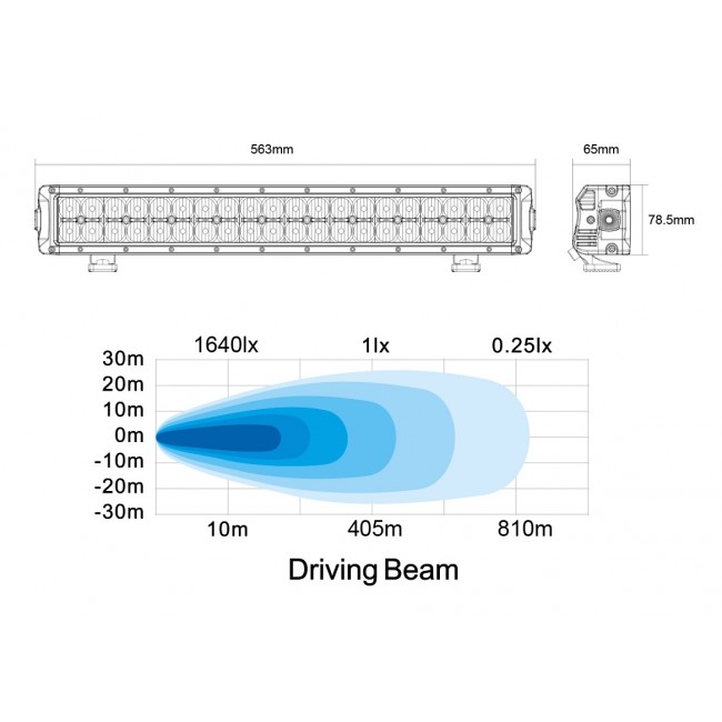 LEDSON Atlas LED-ramp med positionsljus 563 mm - 10
