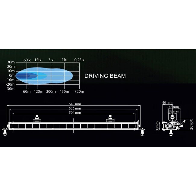 LEDSON Juno LEDramp 528mm 90W Royal Parts