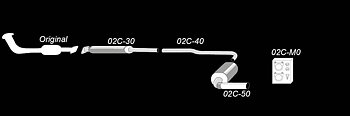 TA Technix cat-back Volvo S60 I 2.4 140/170 hk – 90 mm