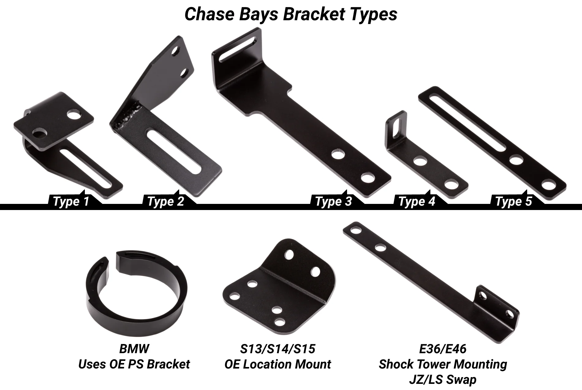 Chase Bays - Triple Baffled Servostyrnings Behållare - 12