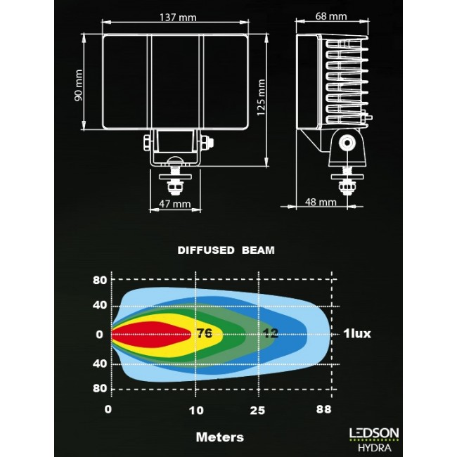 LEDSON Hydra - Vinklad LED Arbetsbelysning - 60W - 5
