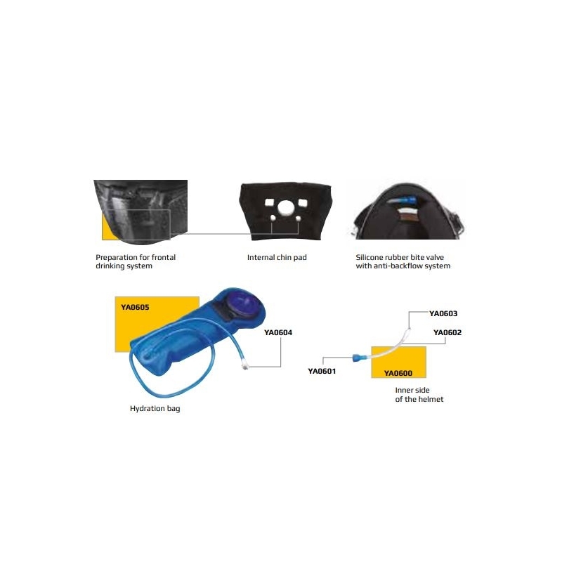 STILO ST5 DRYCKESSYSTEM
