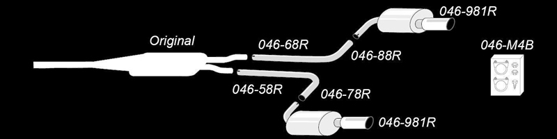 TA Technix avgassystem Audi A6 C6 Quattro/Allroad – Axle-back duplex 100 mm - 2