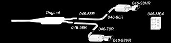 TA Technix avgassystem Audi A6 C6 Quattro – Axle-back duplex 2×80 mm
