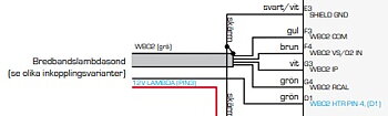 Bosch bredbandslambda LSU 4,2