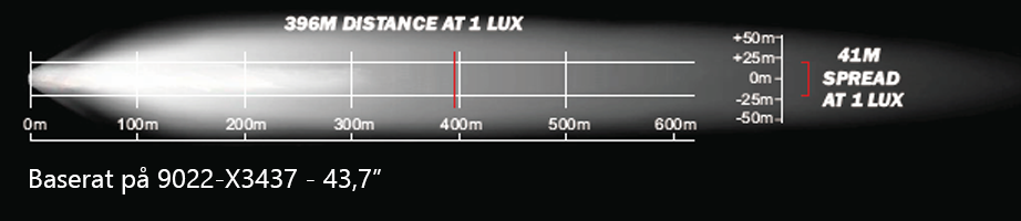 Extraljusramp Elite X3 - 35,5" - 902 mm - 2