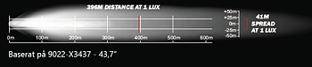 Extraljusramp Elite X3 - 35,5" - 902 mm