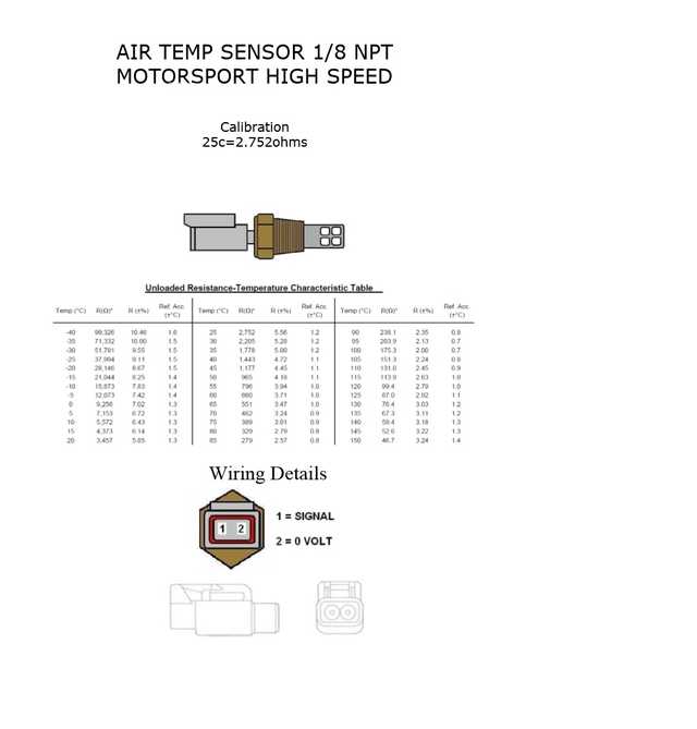 Insugstemperaturgivare (IAT) 1/8" NPT - 2