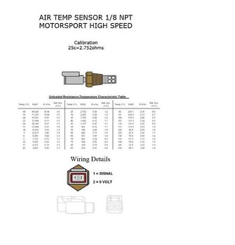Insugstemperaturgivare (IAT) 1/8" NPT