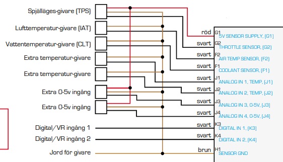 Insugstemperaturgivare (IAT) M12x1.5 - 2