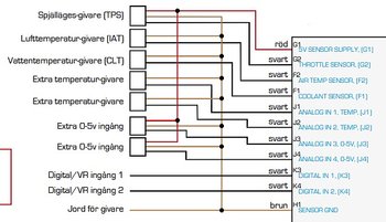 Insugstemperaturgivare (IAT) M12x1.5