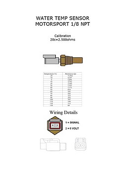 Temperaturgivare vatten/olja M12x1.5