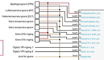 Temperaturgivare vatten/olja Nissan, Opel, Renault