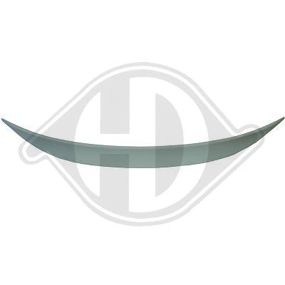 SPOILER I ABS TILL BMW E82 (07- -->) - 2