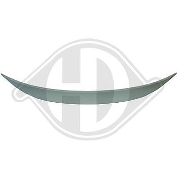 SPOILER I ABS TILL BMW E82 (07- -->)