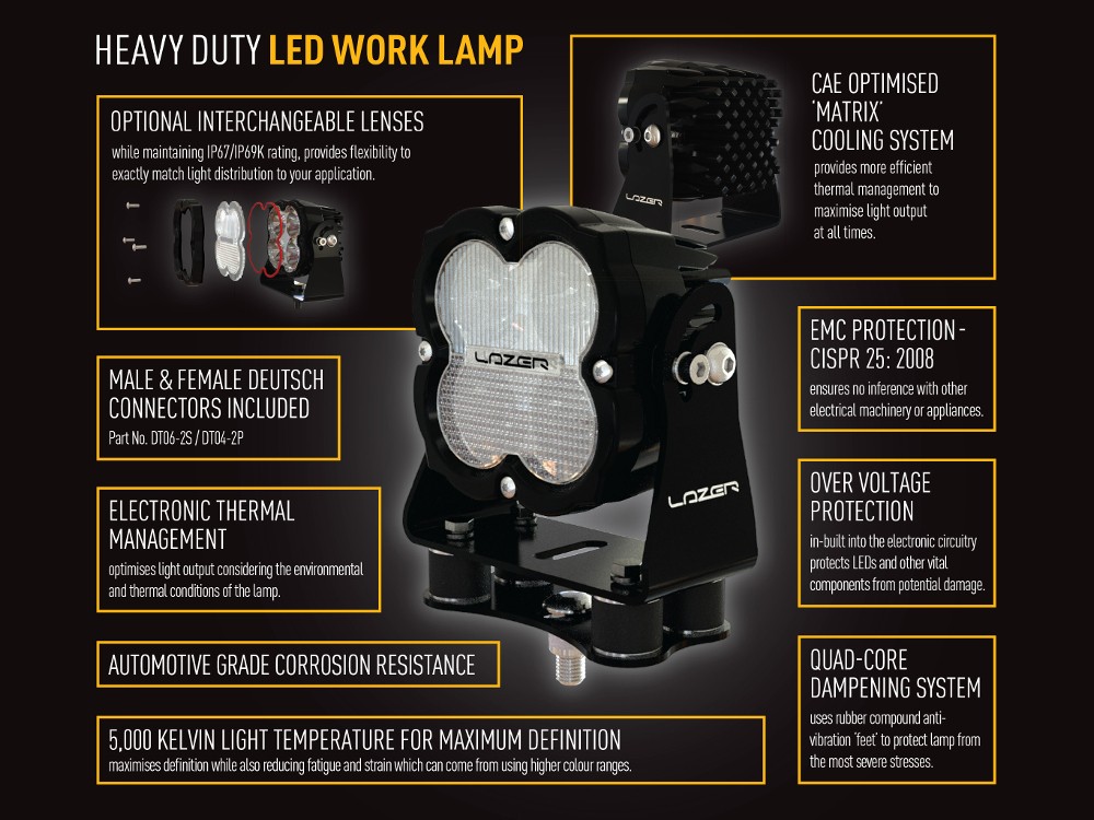 Lazer LED-arbetsbelysning Utility 45 - 4300 lumen - 5