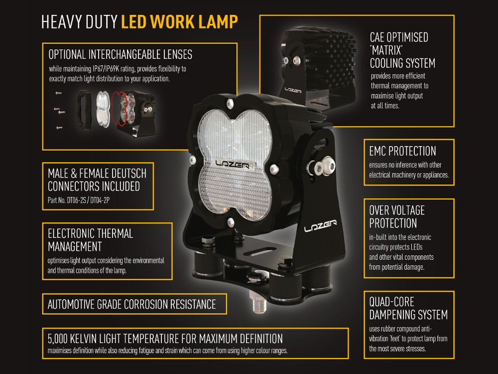Lazer LED-arbetsbelysning Utility 80 - 8820 lumen - 6