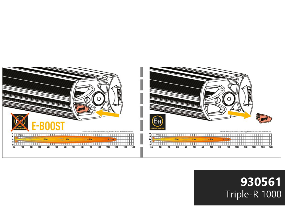 Lazer LED-ramp Triple-R 1000 - 400 mm - 7200/8200/9020 lumen - 5