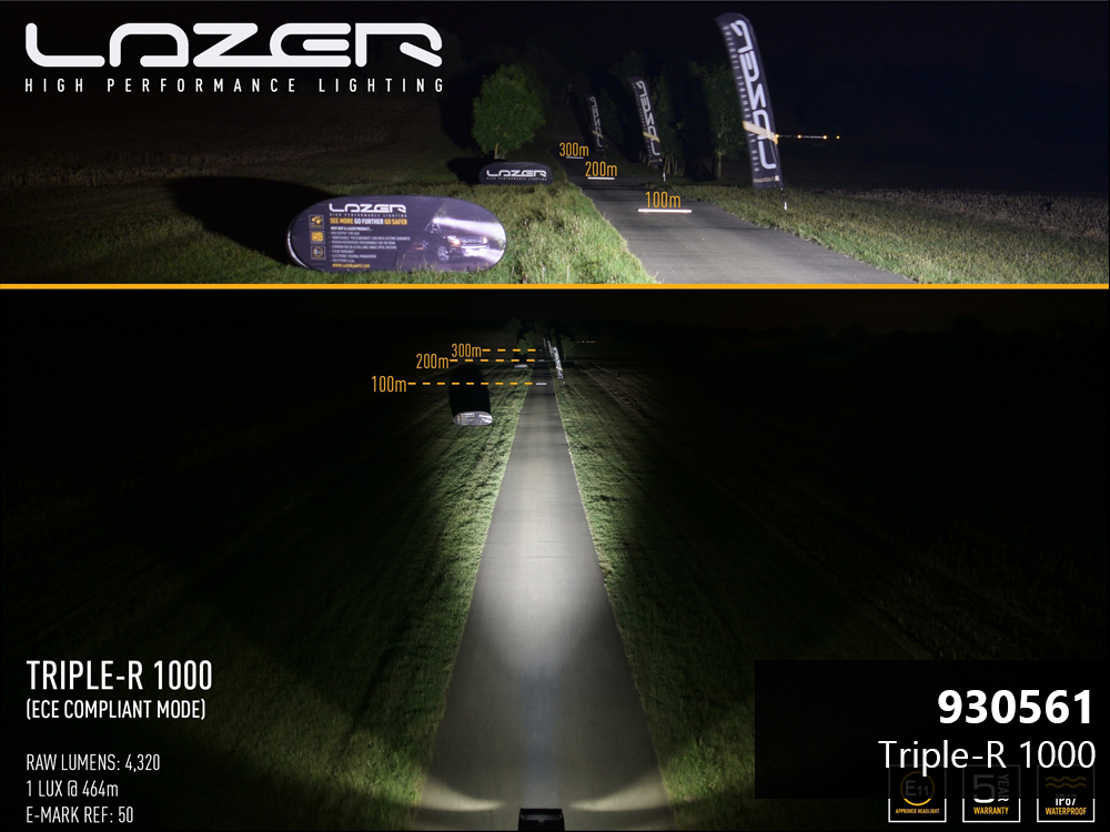 Lazer LED-ramp Triple-R 1000 - 400 mm - 7200/8200/9020 lumen - 3