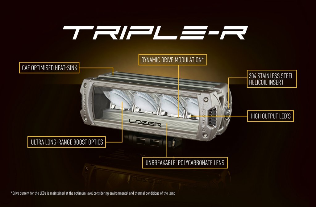 Lazer LED-ramp Triple-R 28 - 1305 mm - 25200 lumen - 6