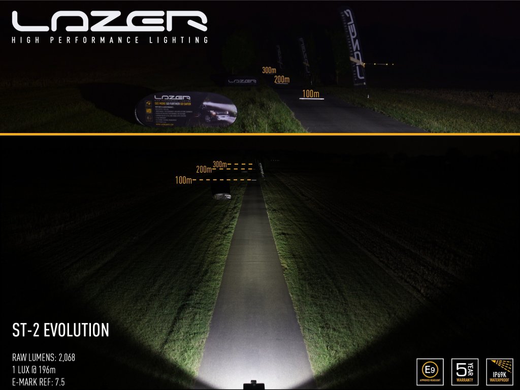 Lazer LED-ramp ST2 Evolution - 124 mm - 2068 lumen - 7