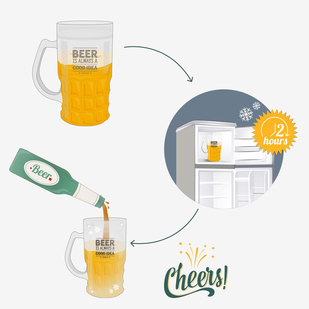 Cooling beer mug - 4