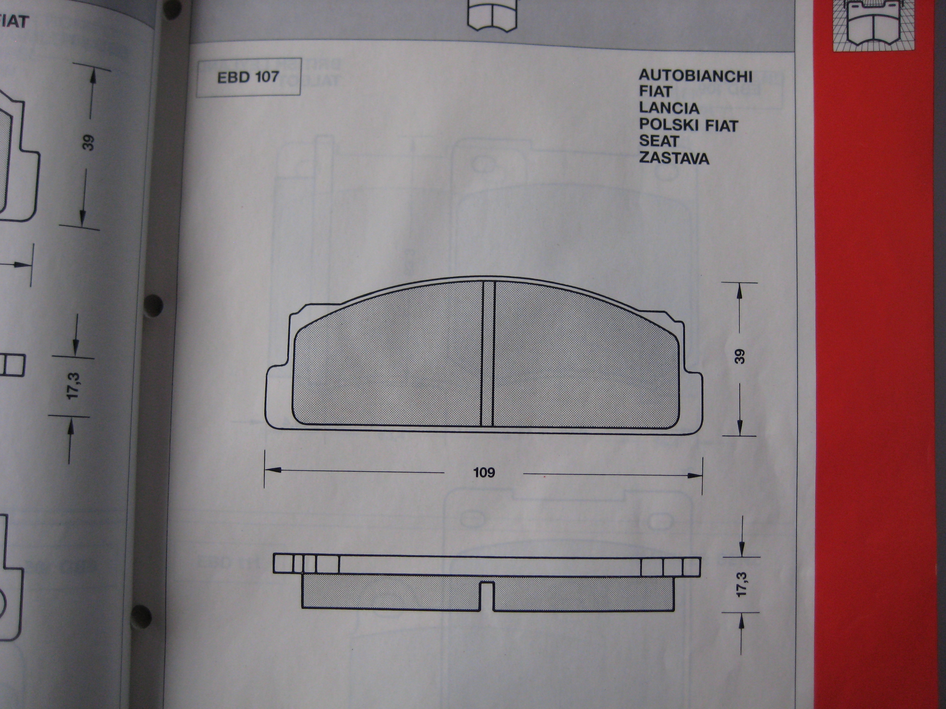 Fiat Panda 30-45 ,Polsky-Fiat, Seat, Lancia, Zastava jarrupalat eteen