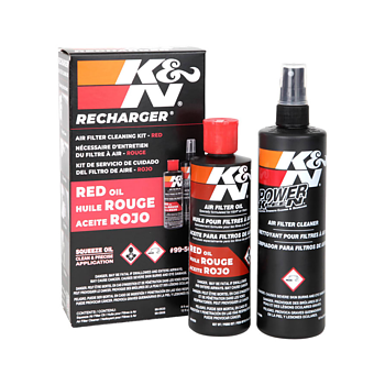 Filter cleaning & Care