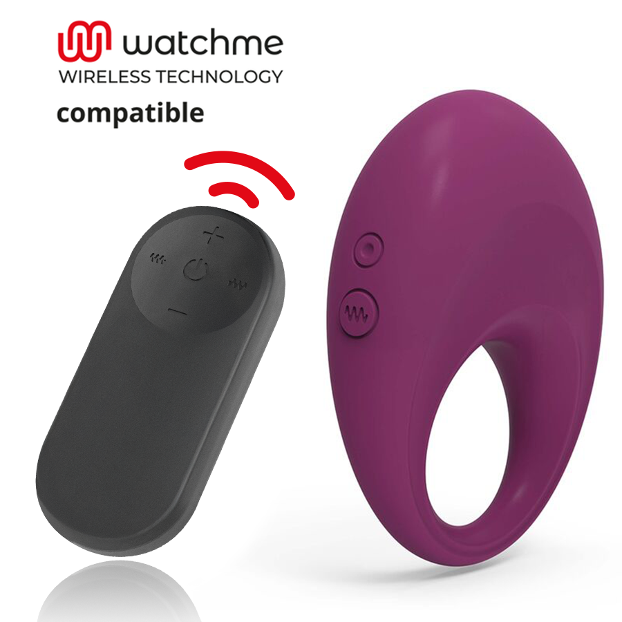 Coverme Dylan Rechargeable Ring Watchme Remote Control
