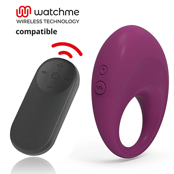 Coverme Dylan Rechargeable Ring Watchme Remote Control