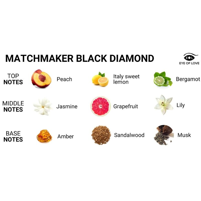 Eye Of Love Matchmaker Diamond Massage Candle Attract Her 150 Ml - 2