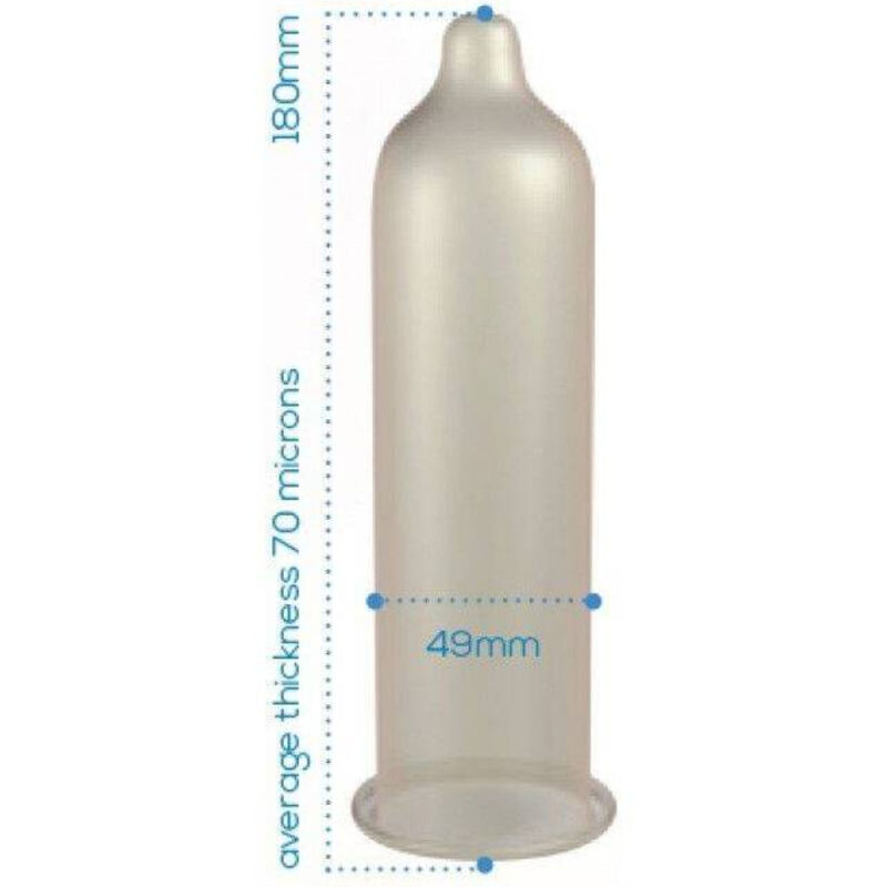 Pasante Condoms Trim Closer Fit Caja - 2