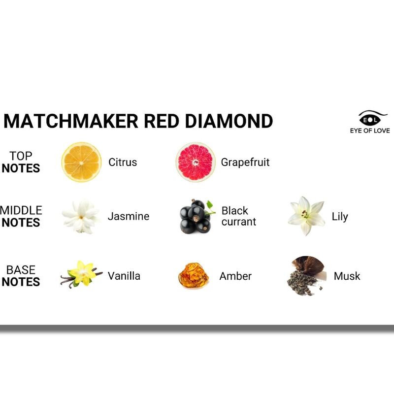 Eye Of Love Matchmaker Diamond Pheromone Perfume Attract Him - 13