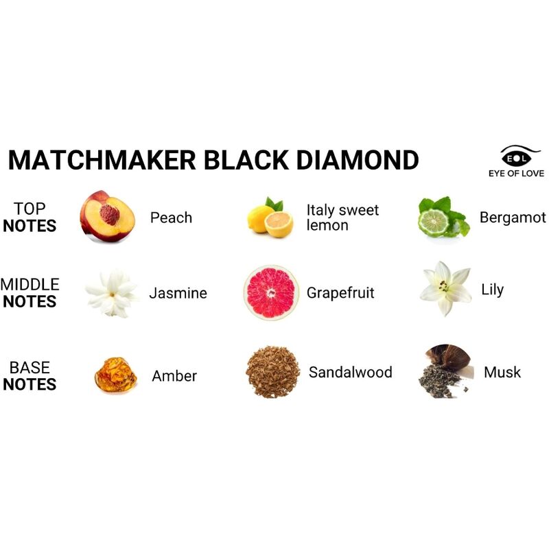Eye Of Love Matchmaker Diamond Pheromone Perfume Attract Him - 17