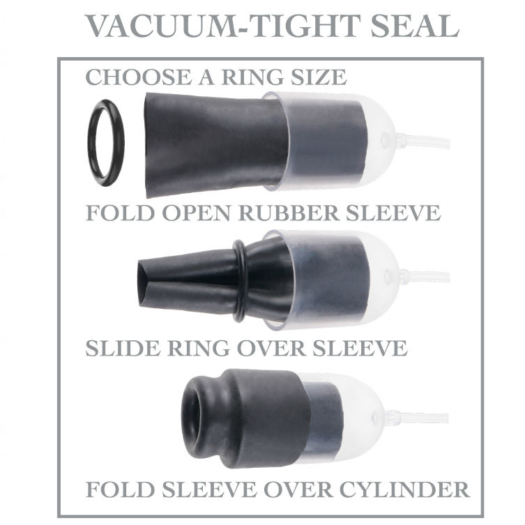 Fetish Fantasy Suction Gland With Enhancing Rings - 4