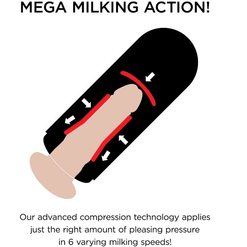 Pdx Elite Vibrating Mega Milker - 5