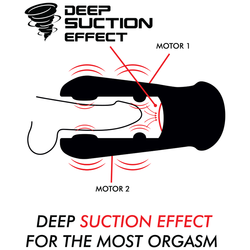 Jamyjob Dameron Suction And Vibration Masturbator - 2