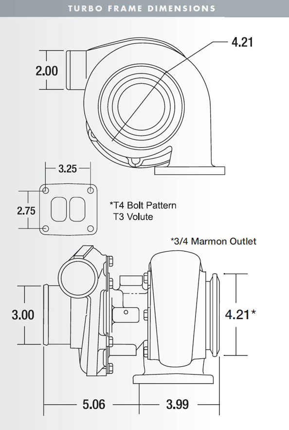 Borg Warner Airwerks S200SX3 46/50/51/56mm turbo - 4