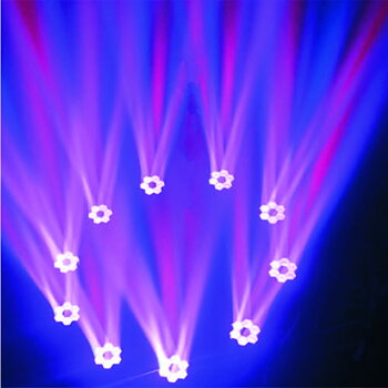 LED Mini B-Eye Moving Head