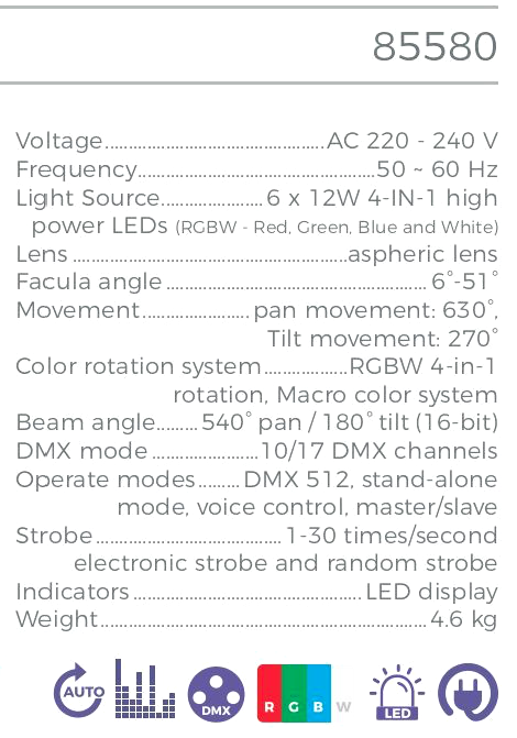 LED Mini B-Eye Moving Head - 3