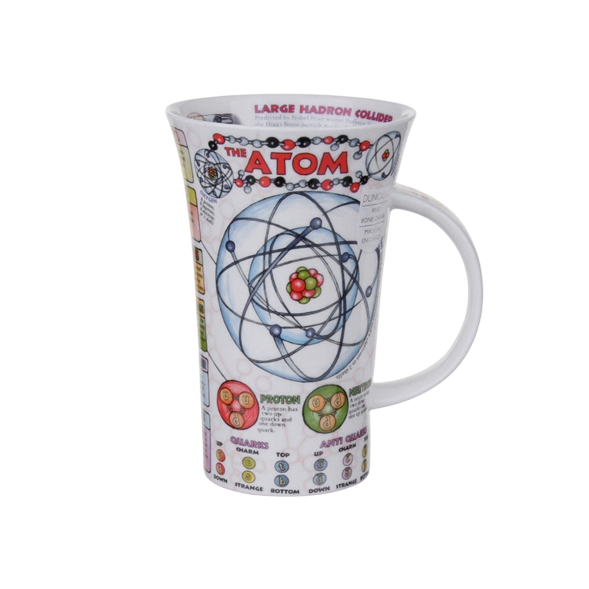 Kunskapsmugg The atom - 2