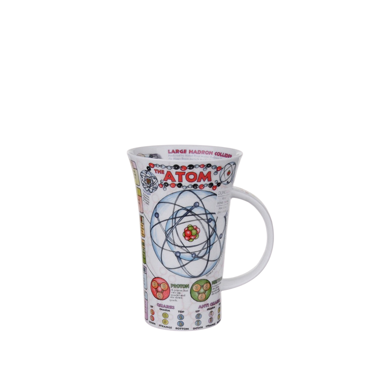 Kunskapsmugg The atom