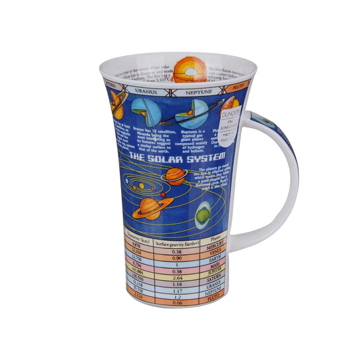 Kunskapsmugg Solar system - 2