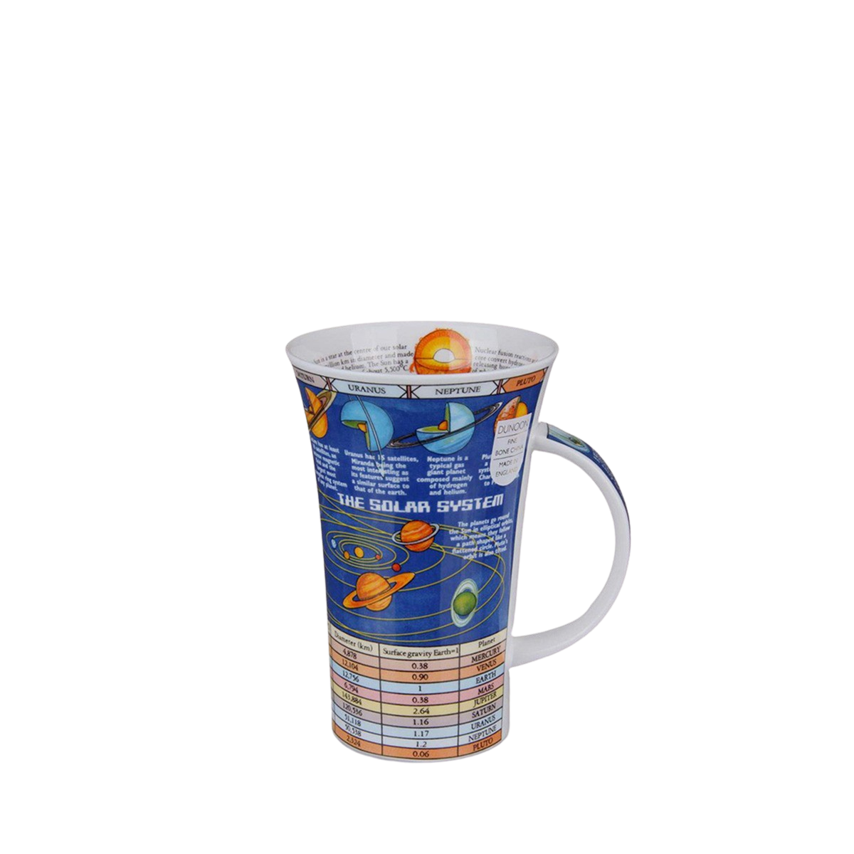 Kunskapsmugg Solar system