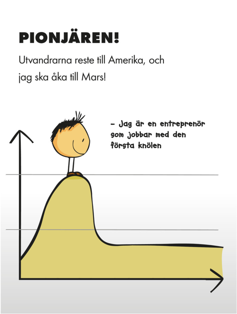Affisch Pyret 09 - Pionjären!